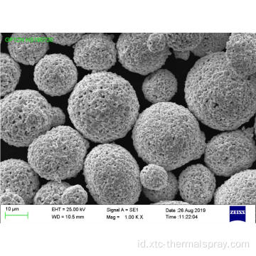 WC-12NI 15-45UM Tungsten Bubuk semprot termal karbida